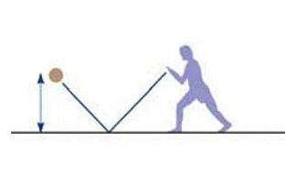 Уровень вертикального отскока мяча и отскока под углом. 