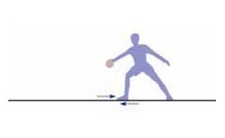 Трение между обувью игрока и поверхностью должно быть высокое, но не чрезмерное, чтобы ограничивать движения ног при разворотах или непрерывном движении
